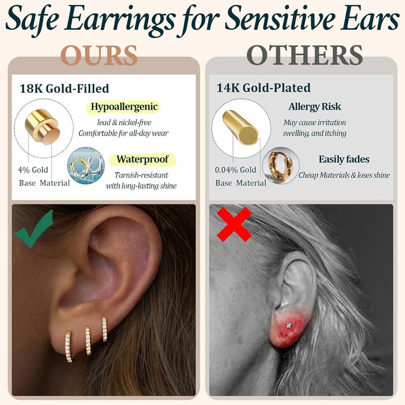 Poxtex Small Sterling Silver Huggie Hoop Earrings Set for Women, Hypoallergenic 14K Gold Plated Hoops Stacks for Multiple Piercings, Dainty Cute Mini Lightweight Cartilage Studs Trendy Jewelry Gift - Image 3